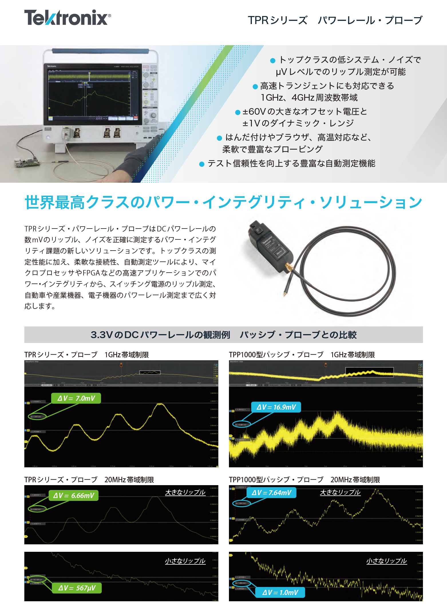 テクトロニクス TPRシリーズ・パワーレール・プローブ TPR1000型/TPR4000型 新発売｜東日本電子計測株式会社